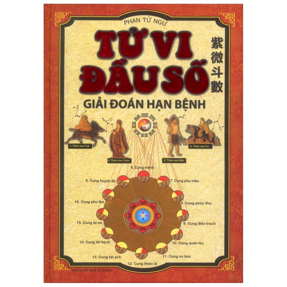 Tử Vi Đẩu Số - Giải Đoán Hạn Mệnh