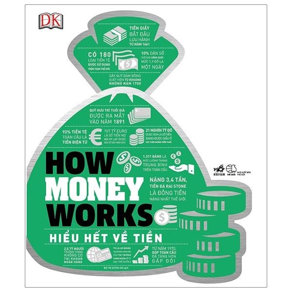 Combo Hiểu Hết Về Tiền - Hiểu Hết Về Kinh Doanh - 2 Cuốn