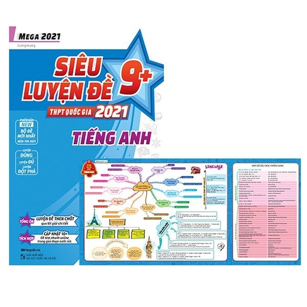 Mega 2021 - Siêu Luyện Đề 9+ THPT Quốc Gia 2021 Môn Tiếng Anh