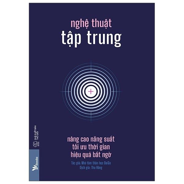 Nghệ thuật tập trung