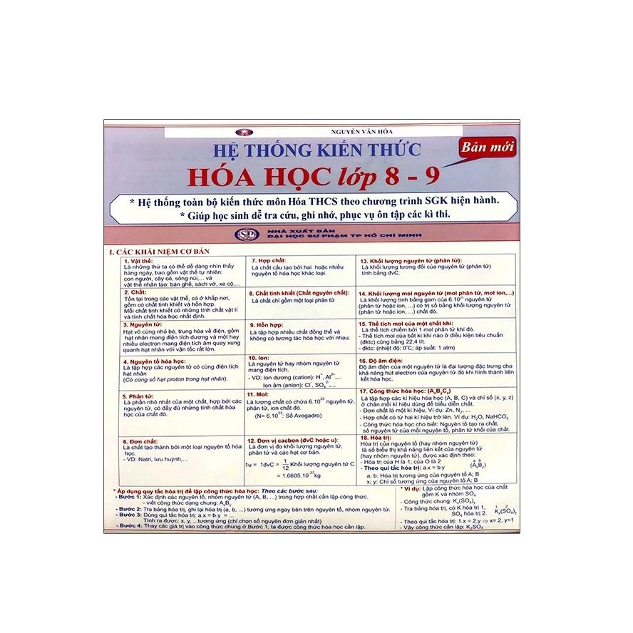 Hệ Thống Kiến Thức Hóa Học 8-9