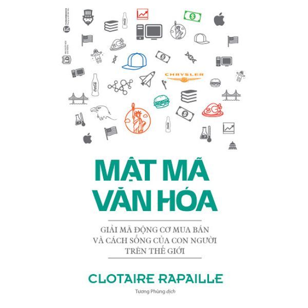 Mật Mã Văn Hóa