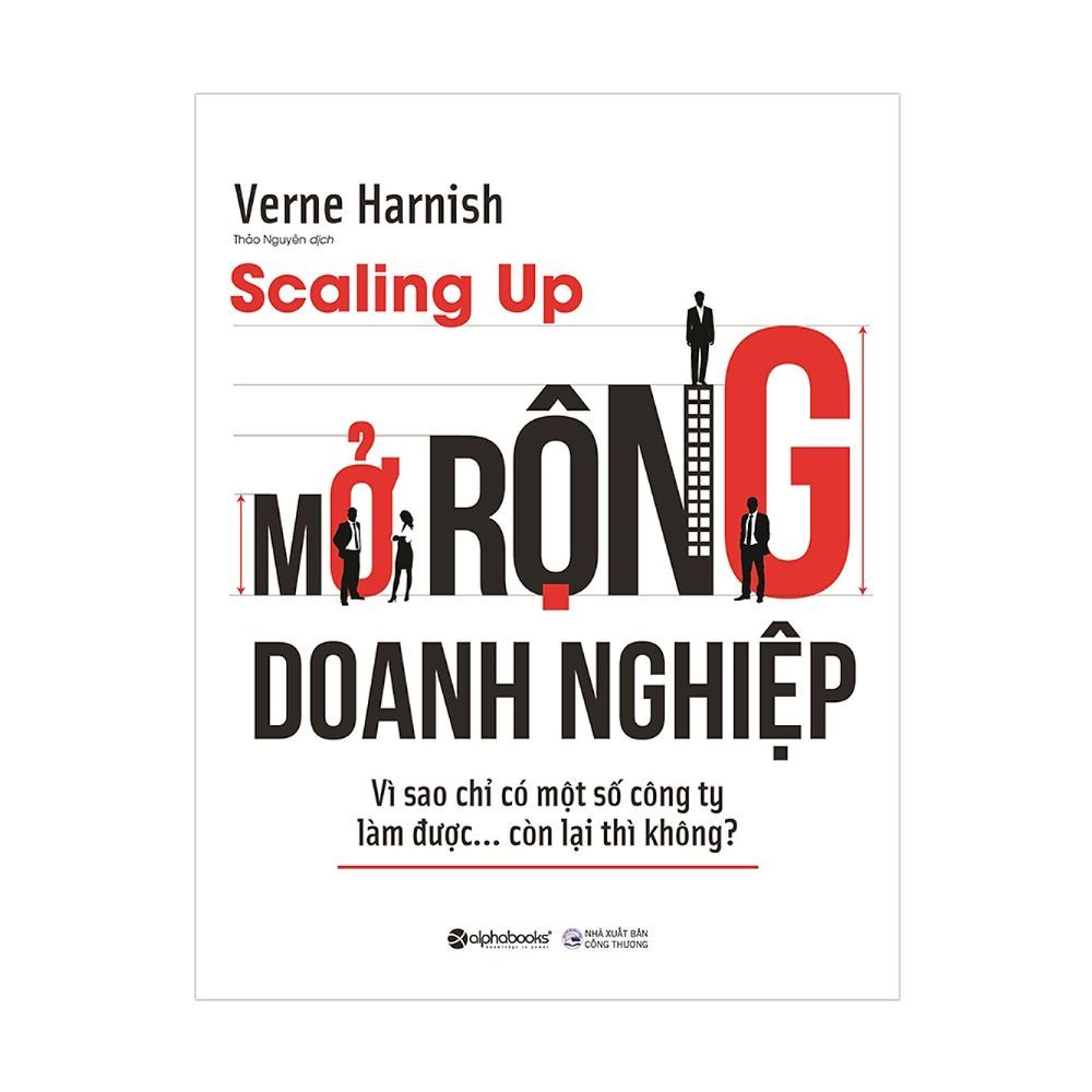 Mở Rộng Doanh Nghiệp