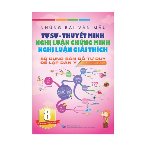Những Bài Văn Mẫu: Tự Sự - Thuyết Minh - Nghị Luận Chứng Minh - Nghị Luận Giải Thích - Lớp 8: Sử Dụng Bản Đồ Tư Duy Để Lập Dàn Ý