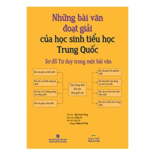 Những Bài Văn Đoạt Giải Của Học Sinh Tiểu Học Trung Quốc