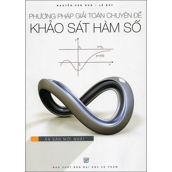 Phương Pháp Giải Toán Chuyên Đề Khảo Sát Hàm Số