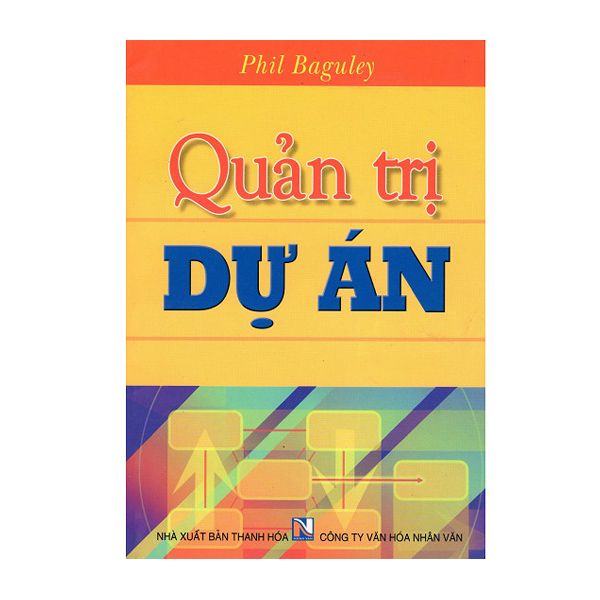 Quản Trị Dự Án