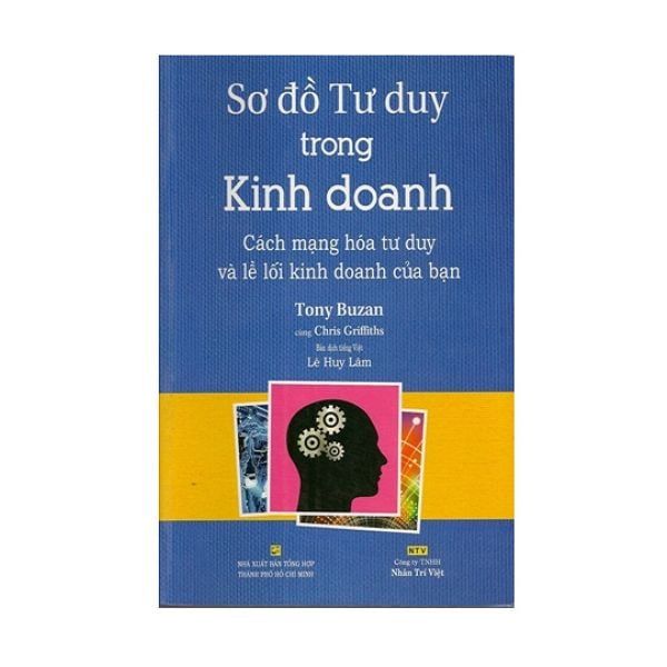 Sơ Đồ Tư Duy Trong Kinh Doanh