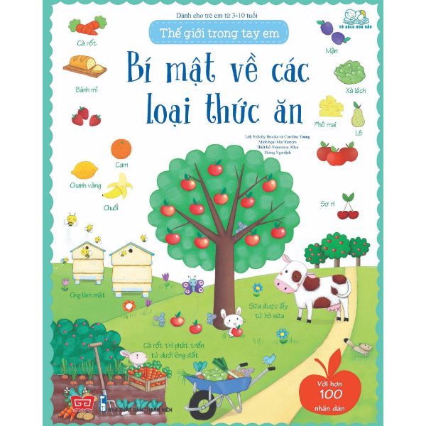 Thế Giới Trong Tay Em - Bí Mật Về Các Loại Thức Ăn