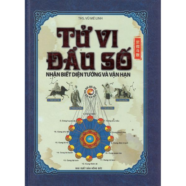 Tử Vi Đẩu Số - Nhận Biết Diện Tướng Và Vận Hạn