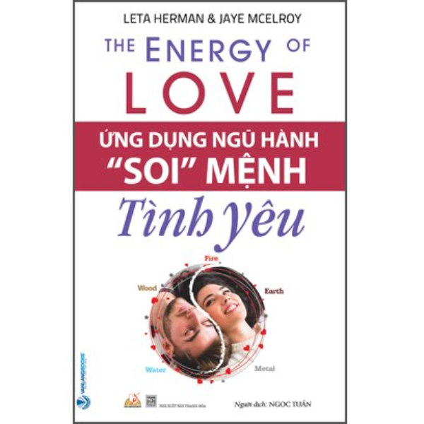 Ứng Dụng Ngũ Hành