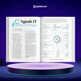  Combo Sách Người trong muôn nghề: Ngành IT có gì? và DevUP: Phát triển toàn diện sự nghiệp lập trình viên 