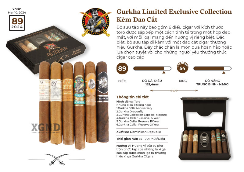 Thông tin chi tiết Cigar Gurkha Limited Exclusive Collection Kèm Dao Cắt Chính Hãng