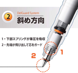 【LIMITED】 Chì bấm Zebra DelGuard Type- LX A-MA86-Z