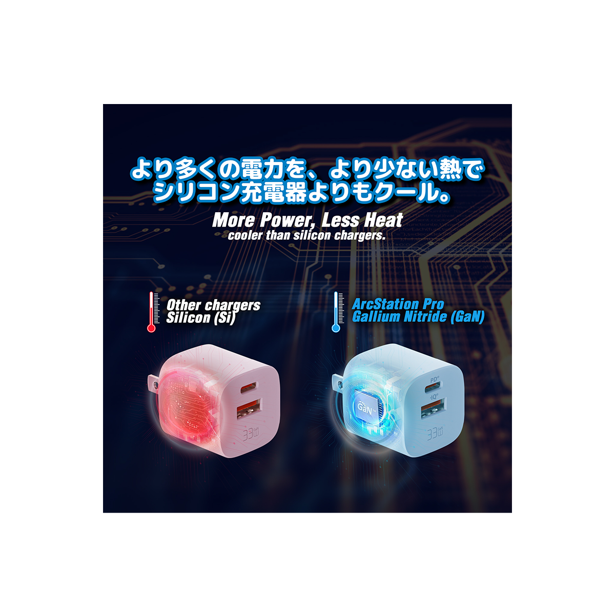 Cốc sạc Dekey Power Pioneer 33W 2 Cổng USB-C + USB-A