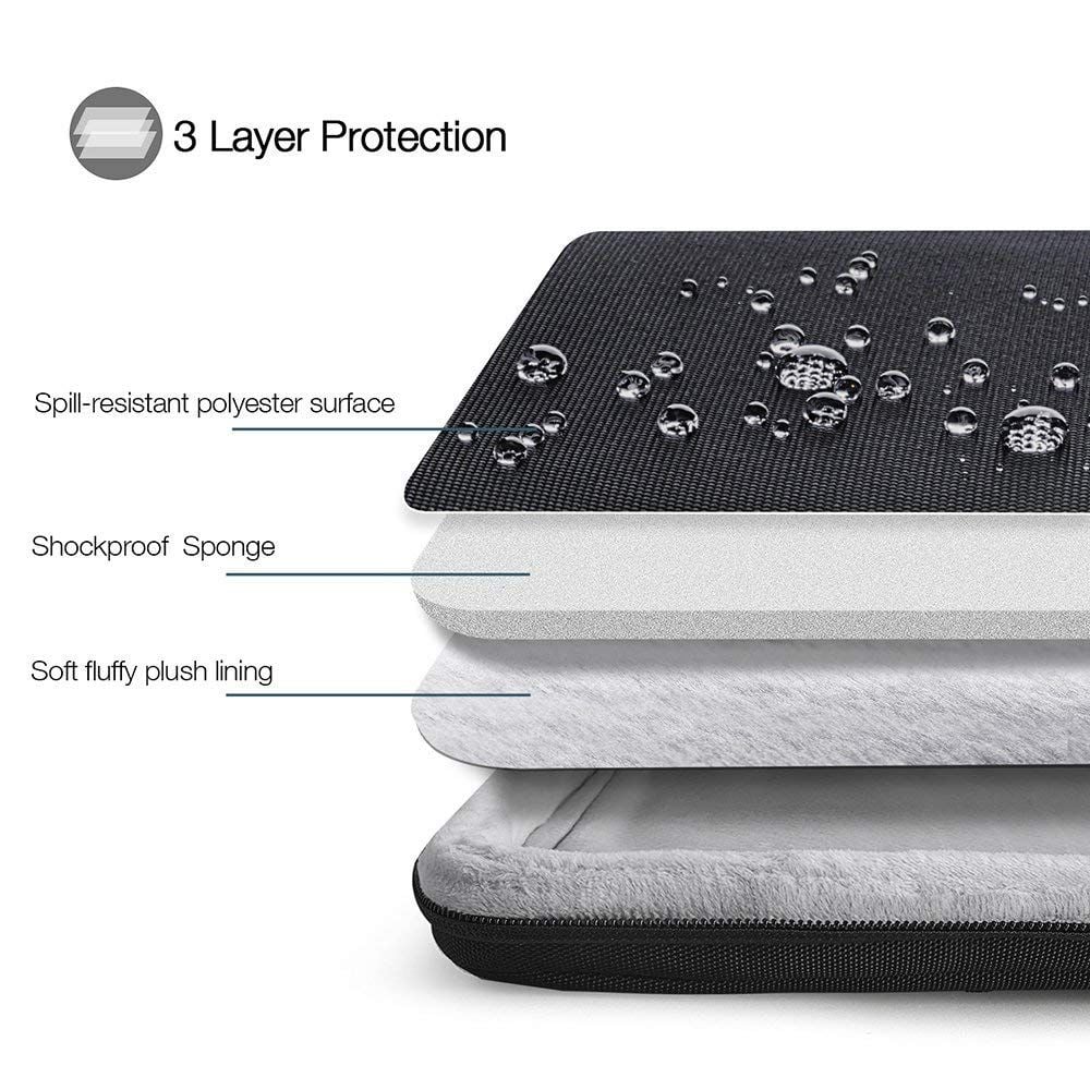 Túi Xách Chống Sốc Tomtoc (USA) Spill-Resistant Macbook Pro