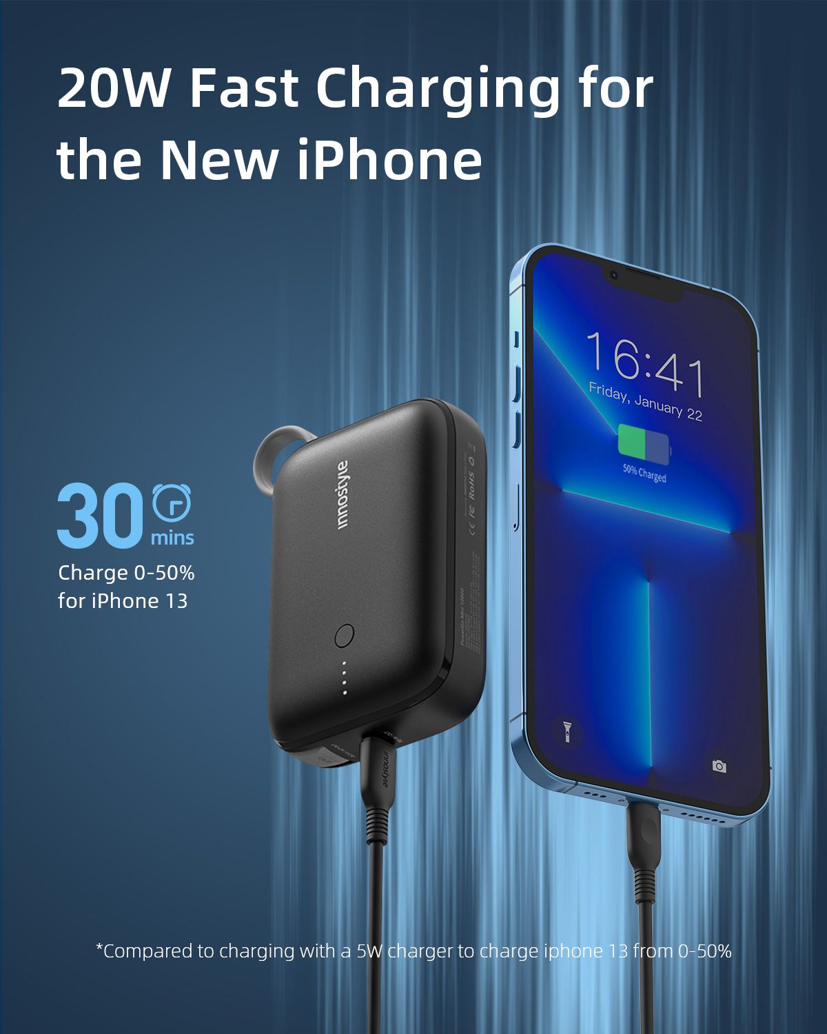 SẠC DỰ PHÒNG INNOSTYLE POWERGO MINI 10000MAH 22.5W TÍCH HỢP CÁP USB-C