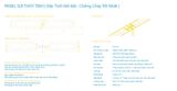 Panel sợi thủy tinh