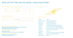 Panel sợi thủy tinh