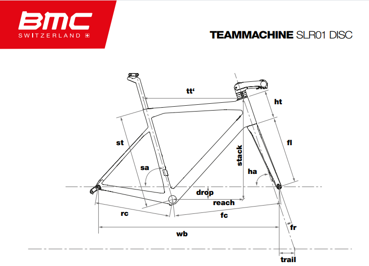 Khung Sườn Xe Road BMC TEAMMACHINE SLR01 DISC MODULE - 2020