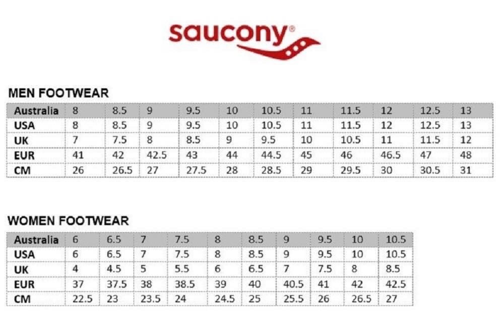 KINVARA 12 - GIÀY CHẠY BỘ NAM SAUCONY