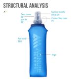BÌNH NƯỚC MỀM AONIJIE SD31