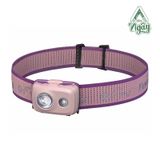 ĐÈN PIN ĐÔI ĐẦU FENIX HL16