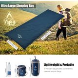  TÚI NGỦ MỎNG NHẸ NATUREHIKE LW180 NH15S003-D 