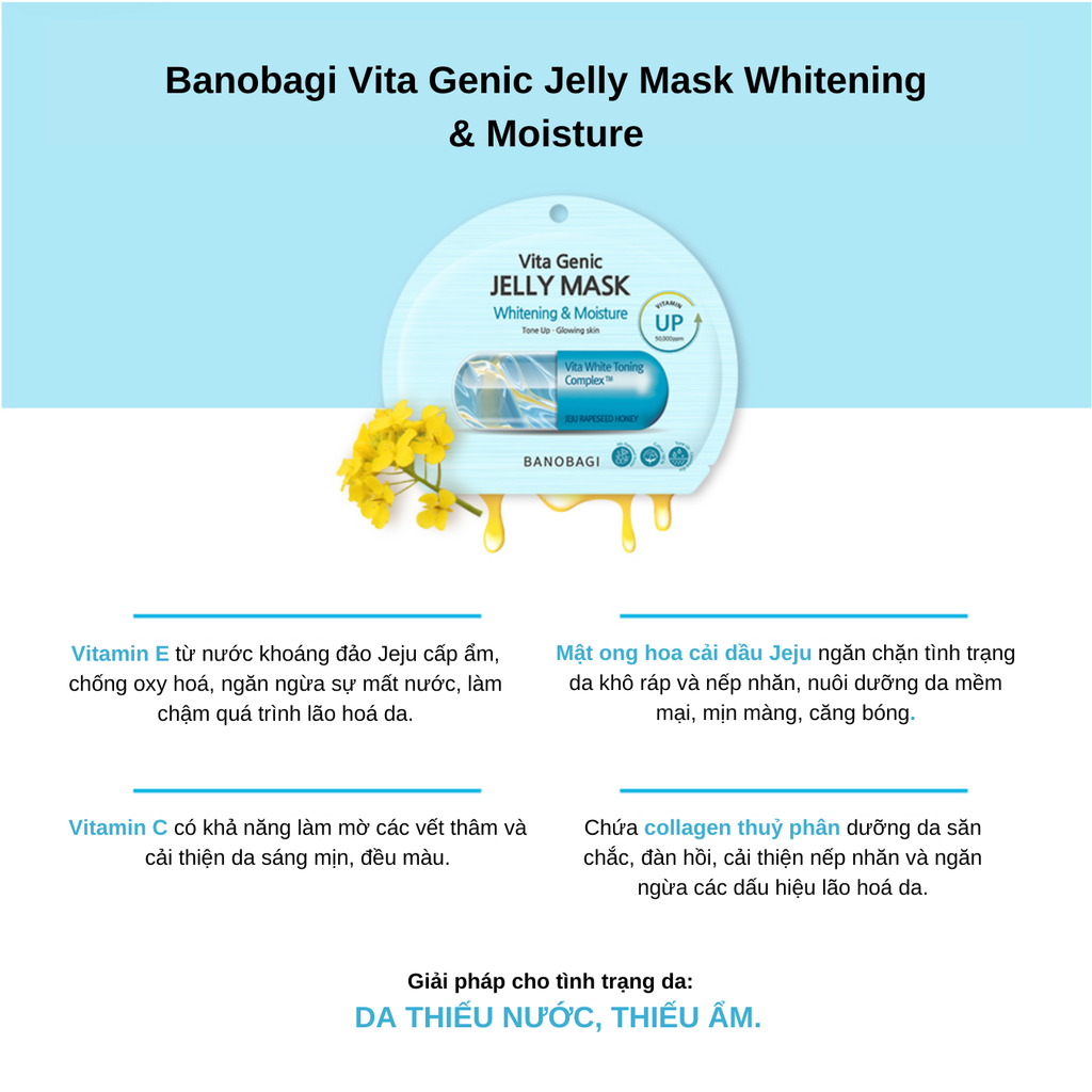 Mặt Nạ Banobagi Vita Genic Jelly Mask 30g