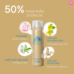 Xịt Chống Nắng Anessa Perfect UV Sunscreen Skincare Spray A SPF50+ PA++++ 60g