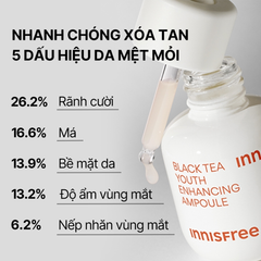 Bộ Dưỡng Da 2 Món Ngăn Ngừa Lão Hóa innisfree Black Tea Duo Kit Black Tea Essence 15ml + Black Tea Ampoule 7ml