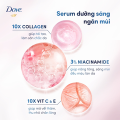 Lăn Khử Mùi Dạng Tinh Chất Làm Sáng Da Dove 3% Niacinamide + 10X Collagen Deodorant Serum 45ml