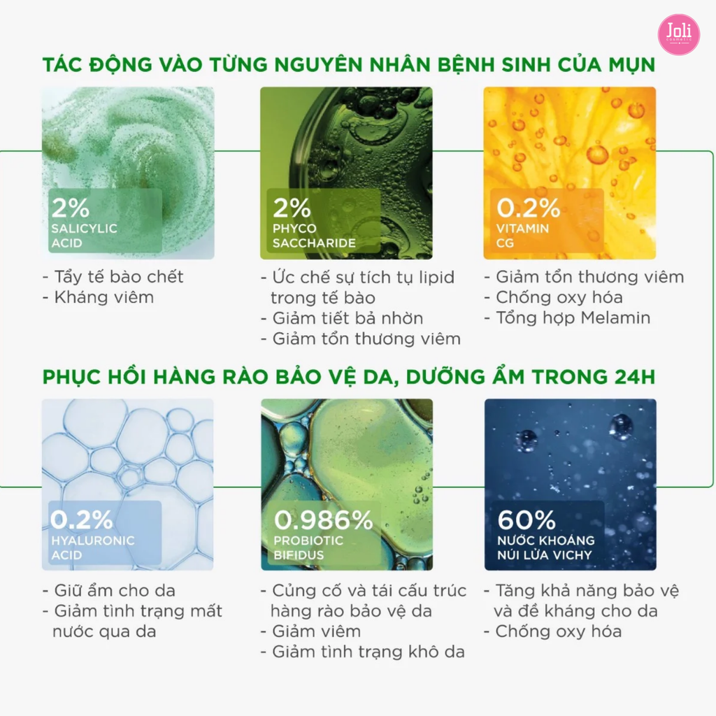 Kem Dưỡng Cho Da Mụn Vichy Normaderm Phytosolution Double-Correction Daily Care 50ml