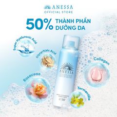 Xịt Chống Nắng Anessa Dạng Bọt Bảo Vệ Toàn Thân 60g Perfect UV Sunscreen Bubble Spray Spf 50+ Pa++++