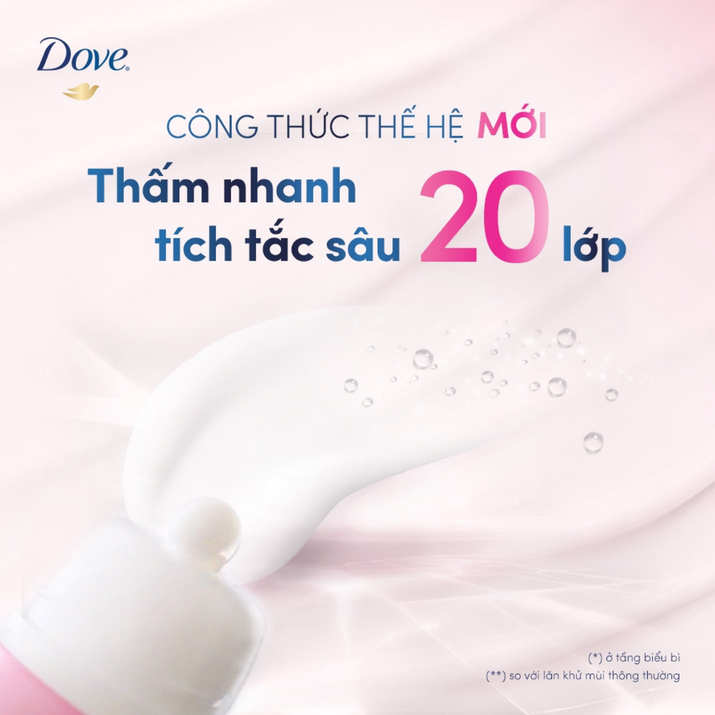 Lăn Khử Mùi Dạng Tinh Chất Làm Sáng Da Dove 3% Niacinamide + 10X Collagen Deodorant Serum 45ml