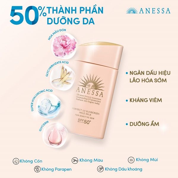 Sữa Chống Nắng Cho Da Nhạy Cảm & Trẻ Em Anessa Perfect UV Sunscreen Mild Milk SPF50+/PA++++ 60ml