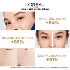 Kem Chống Nắng Loreal Nâng Tông Giảm Thâm UV Defender Bright & Clear SPF 50+ PA ++++ 50ml