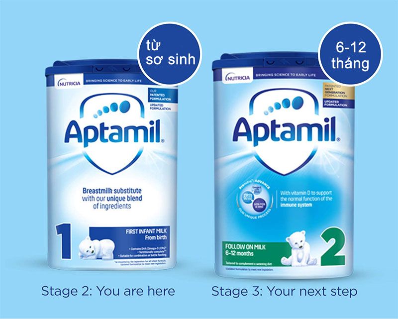 Sữa Aptamil 1 từ sơ sinh đến 6 tháng 800g - Hàng Anh nội địa