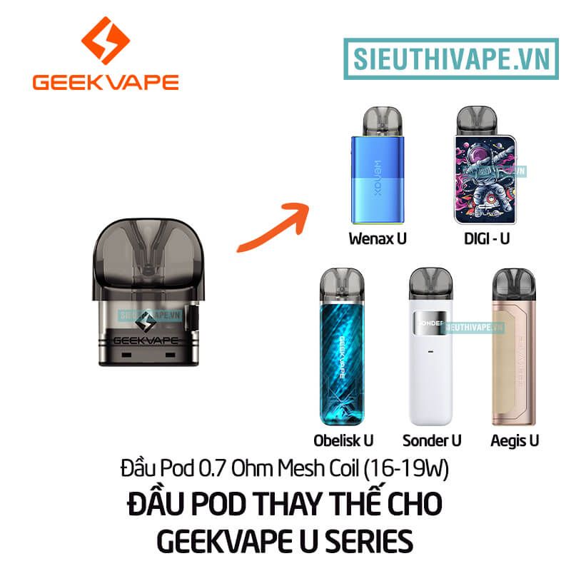  Đầu Pod Geekvape U Cartridge - Phụ Kiện Vape Pod Chính hãng 