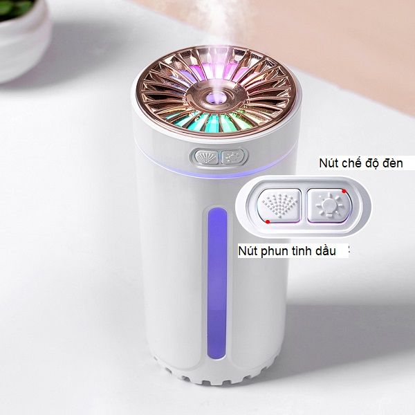 Máy Khuếch Tán Tinh Dầu Phun Sương Khử Mùi Dùng Trên Ô tô, Bàn Làm Việc, Bàn Học, Cổng Sạc USB