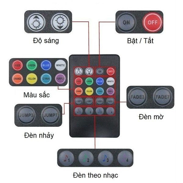 Đèn Led Gầm Ghế Ô Tô 4 Dải Đèn, Mỗi Dải 12 LED, Có Điều Khiển Cao Cấp