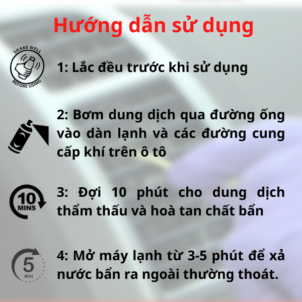 Vệ Sinh Dàn Lạnh, Vệ Sinh Điều Hoà Ô Tô, Dung Dịch Vệ Sinh 3M Air Conditioner Cleaner Foam Dạng Bọt, Hàng Chính Hãng