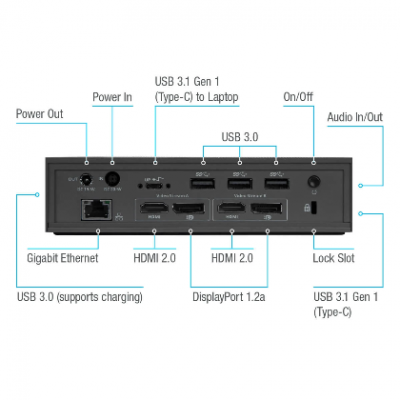 TARGUS - USB-C™ UNIVERSAL DV4K DOCKING STATION