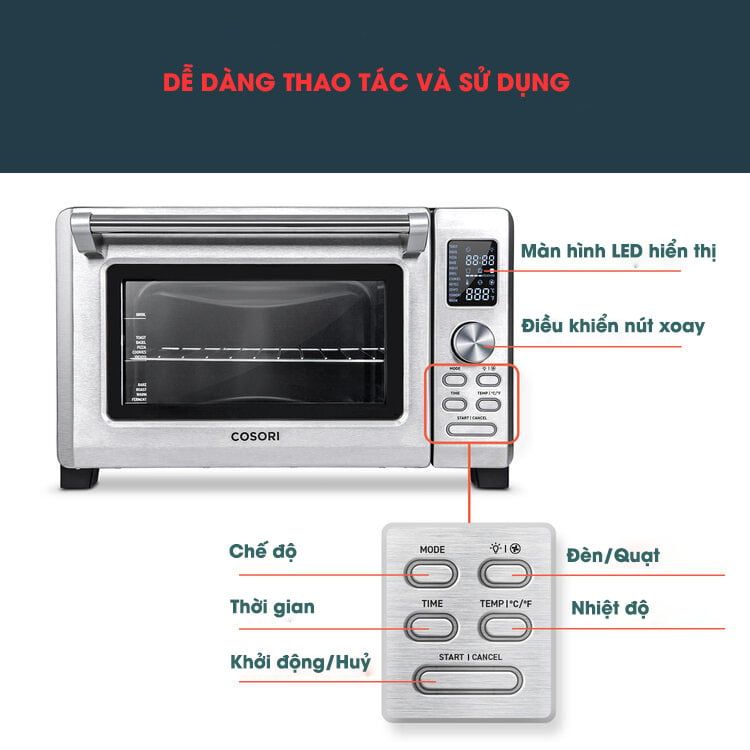 Lò Nướng Cosori CS125-TO