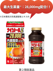 Viên uống hỗ trợ giảm mỡ bụng Kobayashi Naishitoru Z 28000mg