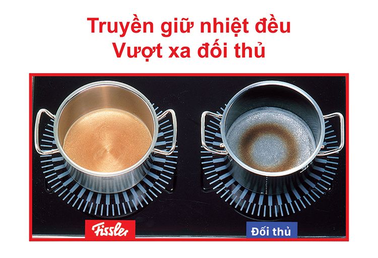 Bộ nồi Đức inox cao cấp Fissler Bonn 5 món, tích hợp tất cả những phát minh đột phá của Fissler.