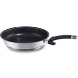  Chảo cao cấp Đức Fissler Steelex. Công nghệ chống dính cao cấp nhất. 