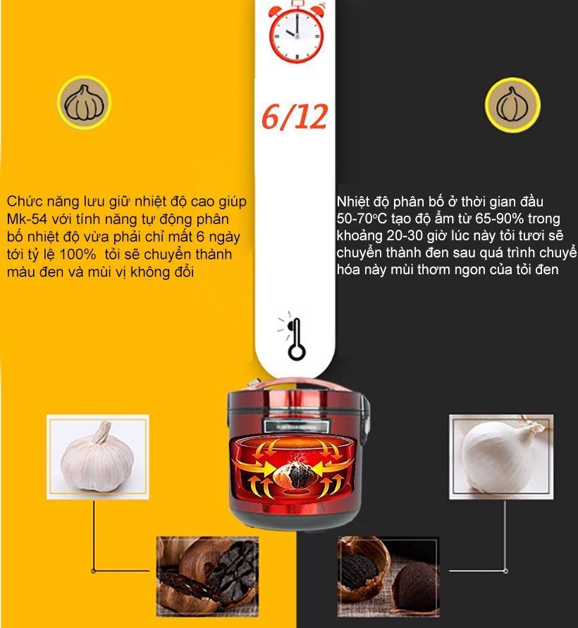 Nồi tỏi đen đa năng Mishio MK54