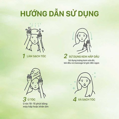  Kem Hấp Hồi Sinh Keratin & Macadamia Oil Ngừa Rụng Tóc 