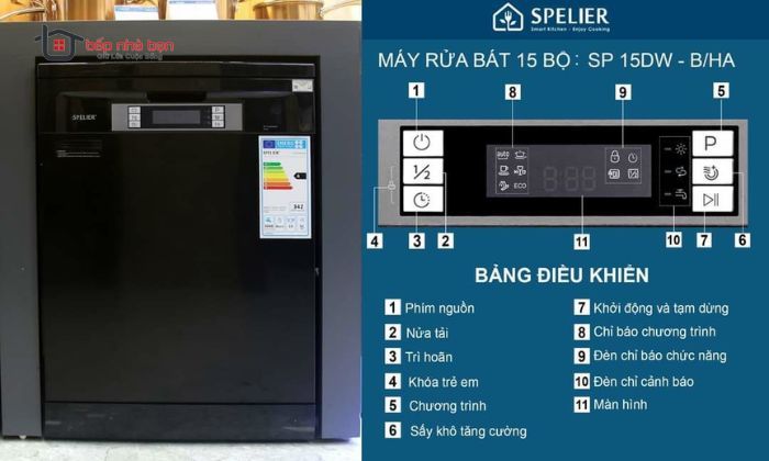 Máy Rửa Bát ( Chén ) SP 15 DW-B/HA